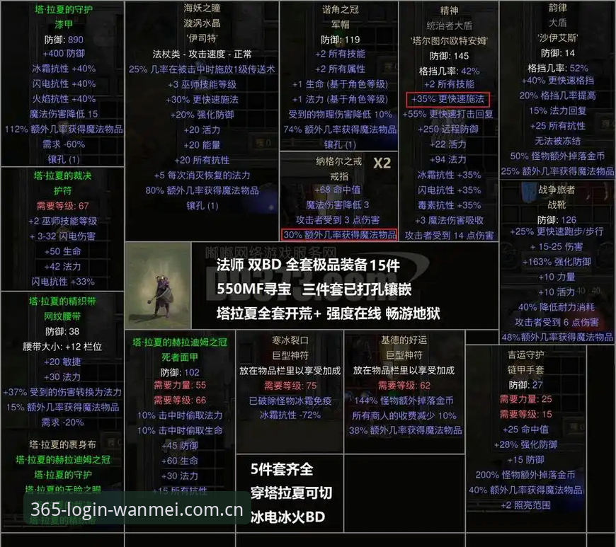 黑泽汀开赛前夜：科达的大满贯三连冠，一段数据背后的统治力全景解析